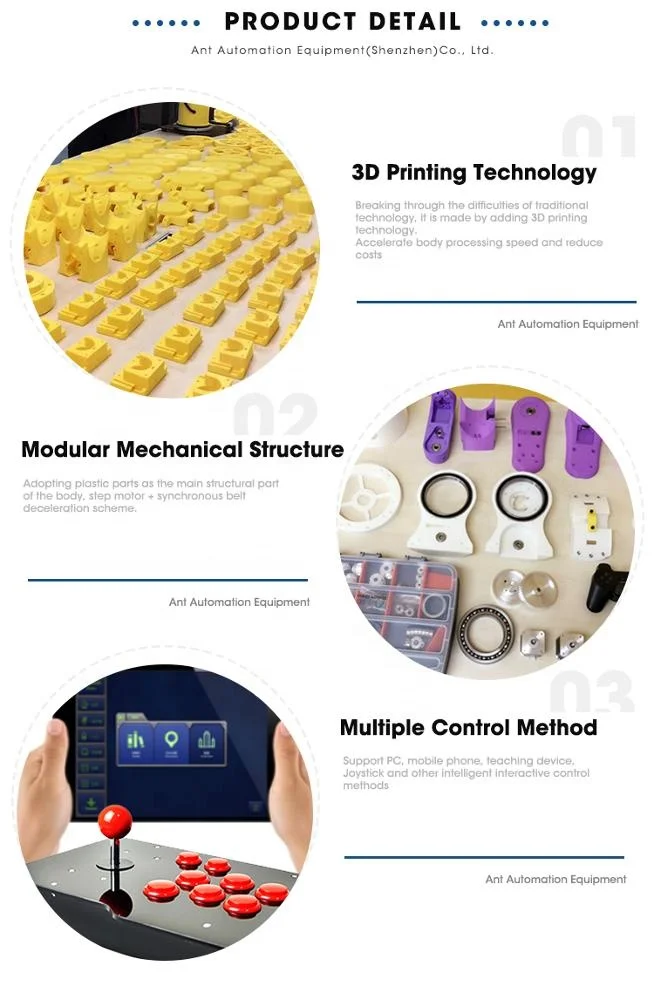 Рисунок 5 - Нет минимального количества