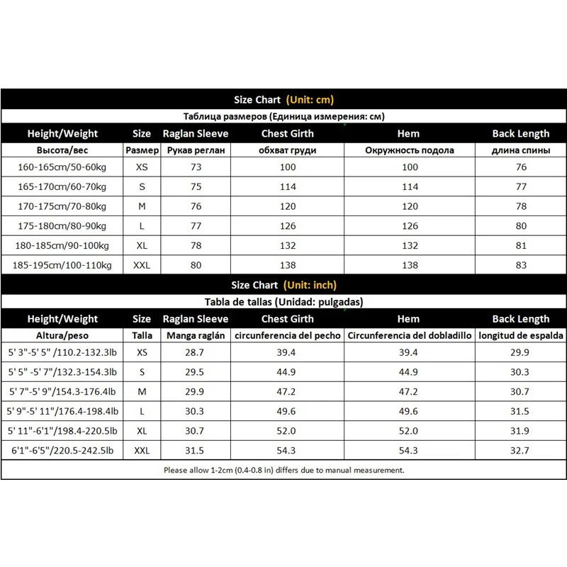 Рисунок 5 - Теплая мужская зимняя уличная длинная куртка 2023