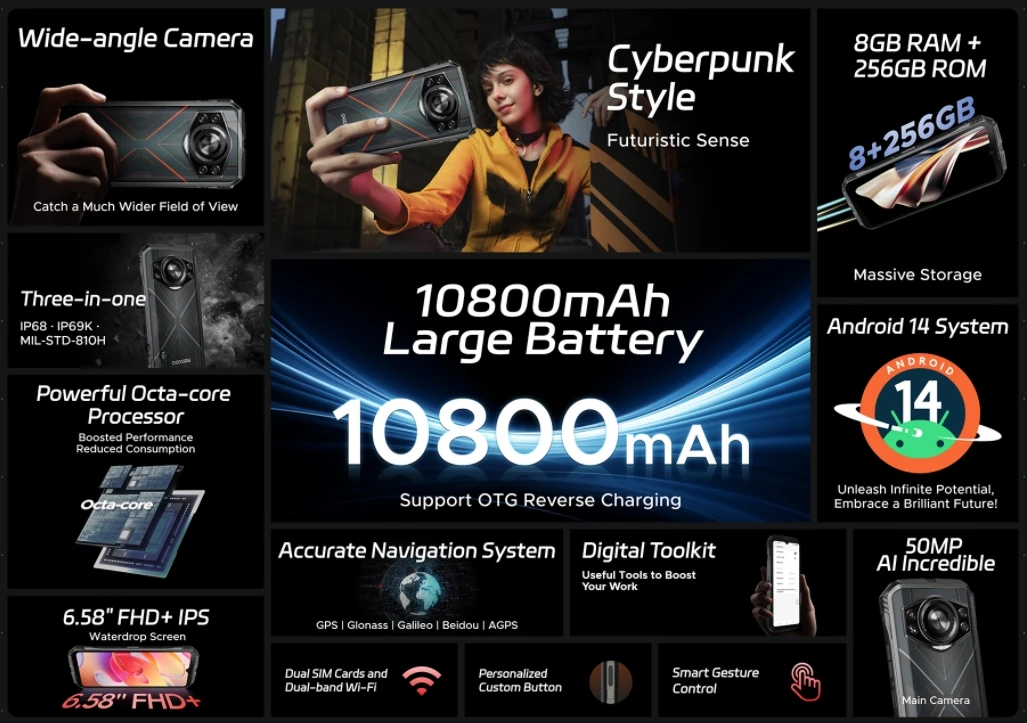 Doogee S Cyber Cpu T606 2025 Гц 120 дюйма Android 14 6 58 мАч 3G телефон 20 Гб ОЗУ 10800 ПЗУ