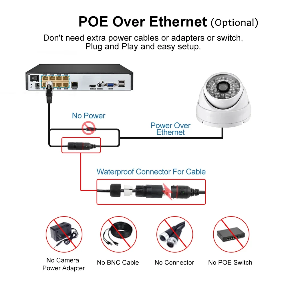 AZISHN 4K Ultra HD 8MP Security H.265+ купольная IP-камера POE P2P CCTV наружная металлическая 5MP/4MP