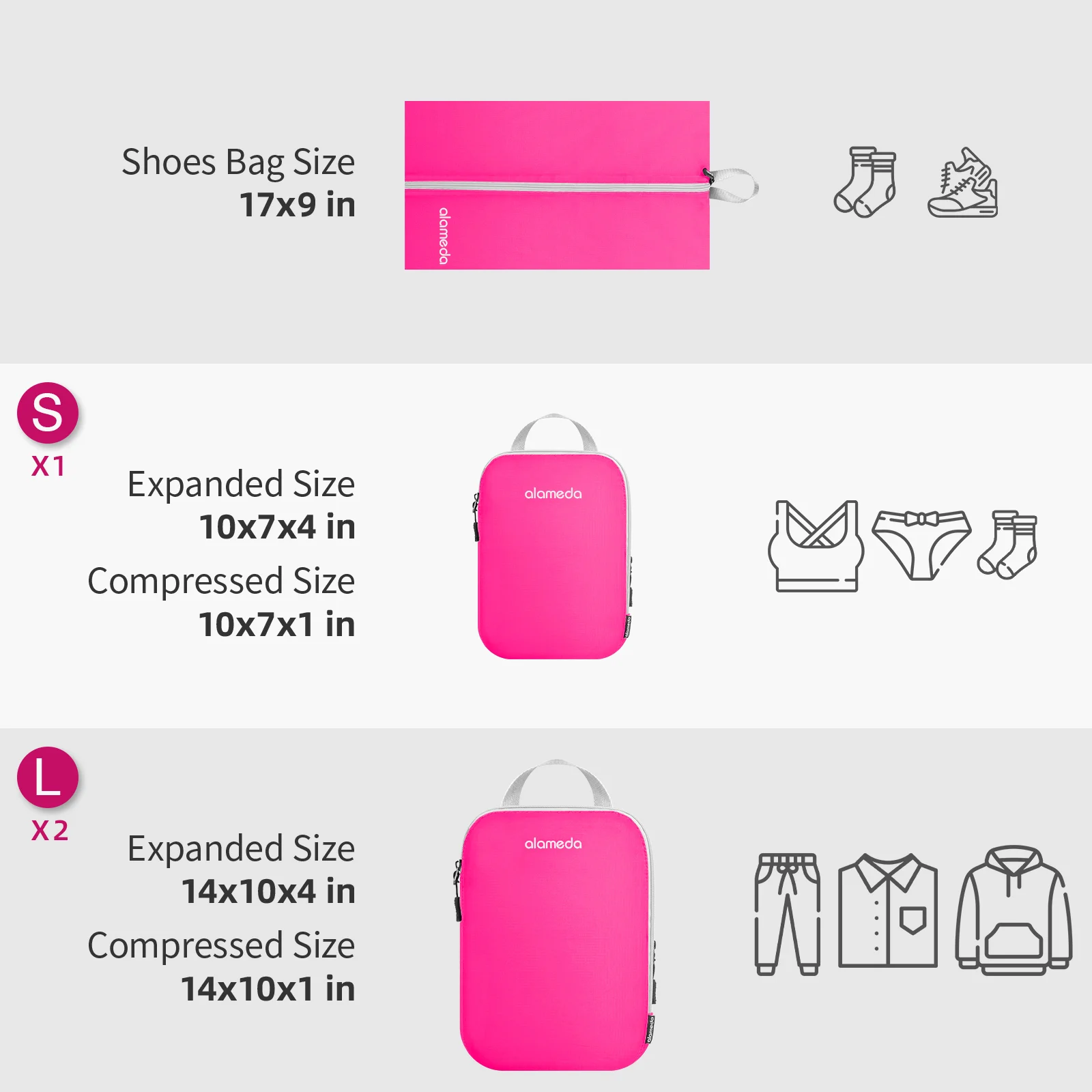 Рисунок 5 - АЛАМЕДА компрессионные упаковочные кубики