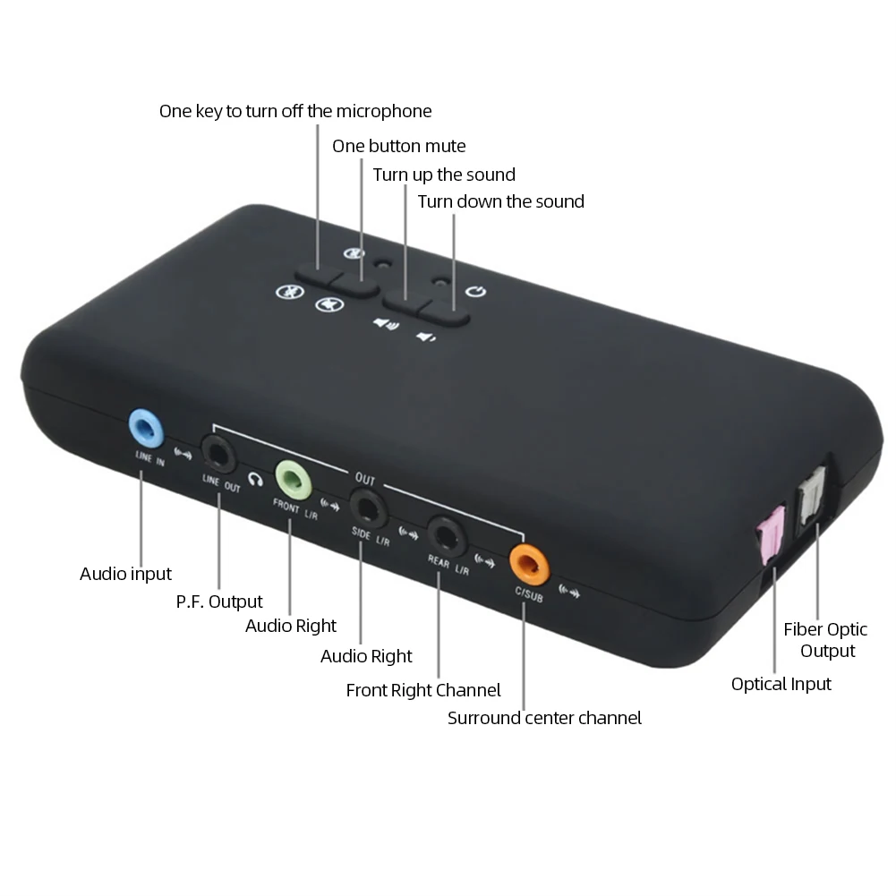 

7.1 Sound Card Usb 2.0 Sound Card Cmi6206 Chipset Usb Usb o Device Class Spec1.0 And Usb Hid Class Spec 8 Channel Dac Output