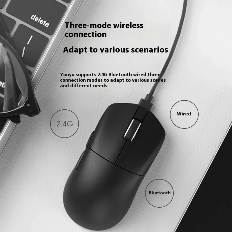 SKN YouYu Pro Мышь Беспроводная трехрежимная PAW3950 Датчик 8K FPS Игровая мышь с низкой