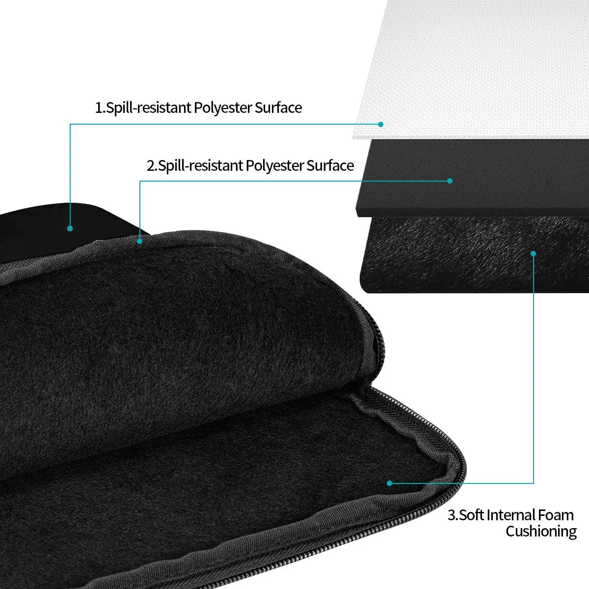 Чехол для ноутбука 10/12/13/15/17 дюймов