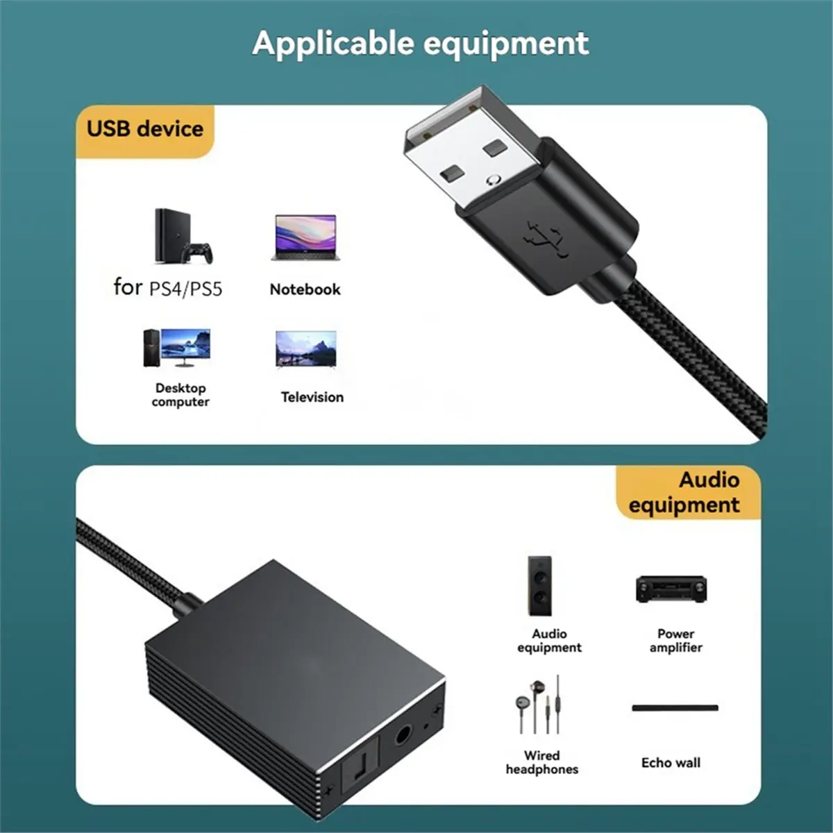 Фото (A23G) USB-адаптер-конвертер для оптического аудиовыхода SPDIF Toslink и 3,5 мм аудиовыхода для PS5, PS4, телевизора, ПК, ноутбу №1