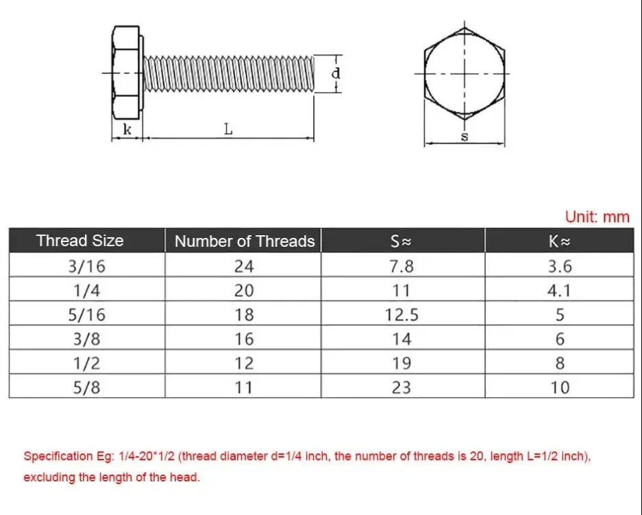 Нержавеющие стальные болты с шестигранной головкой 3/16-24 1/4-20 5/16-18 3/8-16 1/2-12 5/8-11