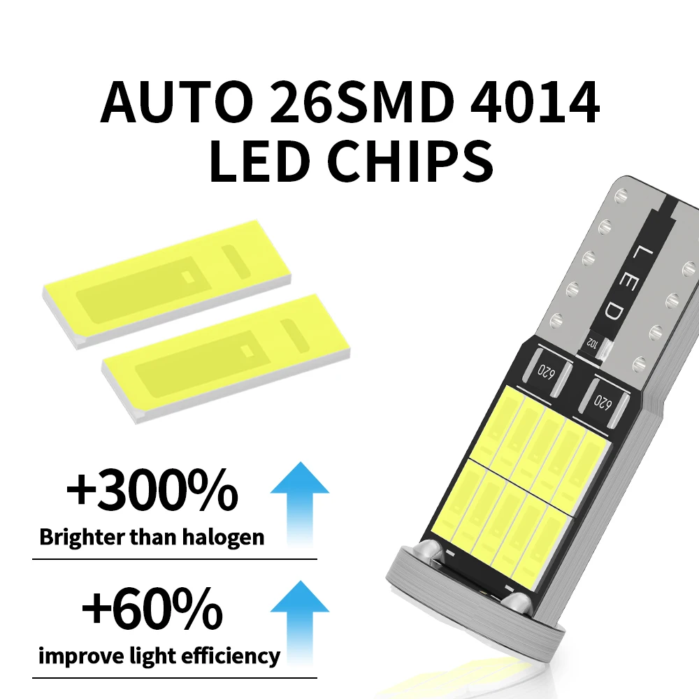 2/10 шт. автомобильные лампы W5W T10 Canbus 194 168 4014SMD 12 В