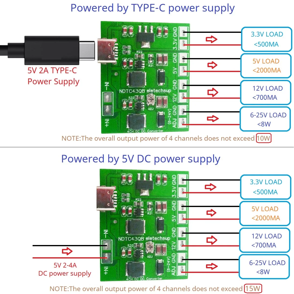 4CH 20W Многофункциональный модуль питания TYPE-C DC-DC LDO преобразователь 5 В до 24 15 12 9 6 3