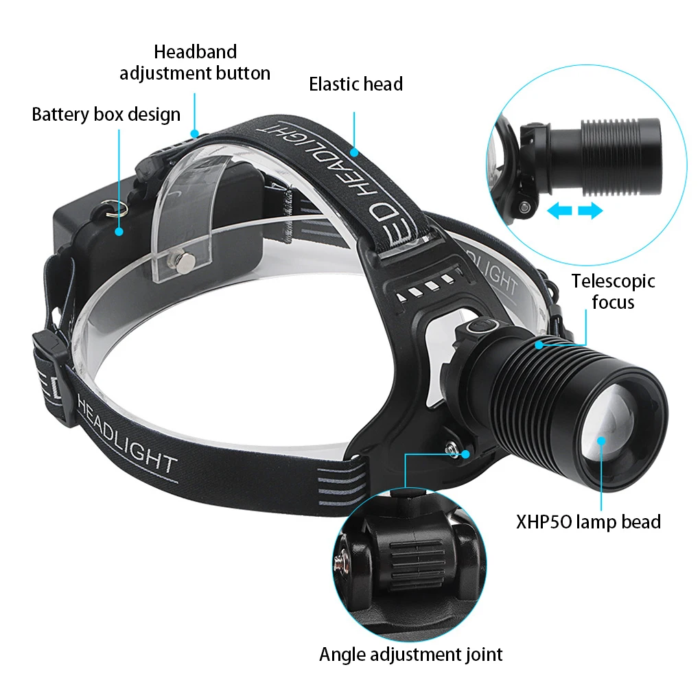 

Outdoor Portable Headlamp Rechargeable Headlight Emergency Telescopic Adjustable Head Lamp Light Lighting Equipment