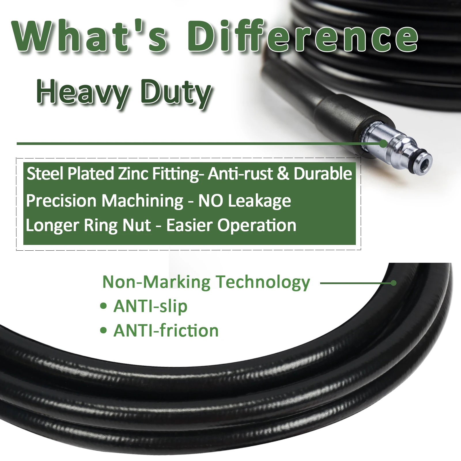 Шланг для мойки высокого давления удлинитель воды Bort HAMMER Huter Bosch Daewoo Sterwins 10 м