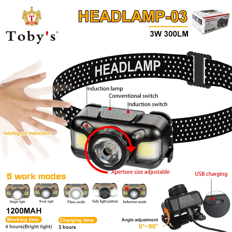 TOBYS Headlight 03 Super bright headlight outdoor work use large battery capacity easy to carry