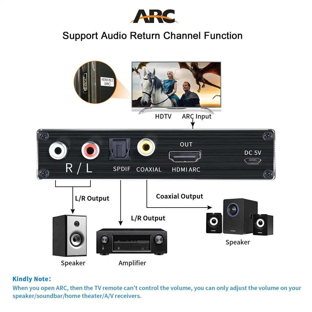 2 порта HDMI 0 аудио экстрактор для PS5 4K 60 Гц 5.1Ch HDMI2.0b ARC переключатель с toslink stereo HDCP 2.2