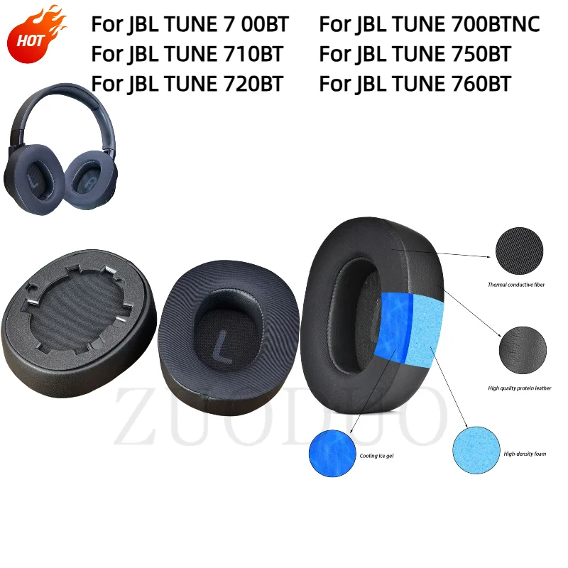 Фото Охлаждающие гелевые амбушюры для JBL TUNE 700BT/710BT/720BT/700BTNC/750BT, сменные наушники, подушечки из пены с эффектом памяти №1