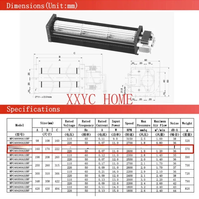 Вентилятор охлаждения 40150 прямоугольный охлаждающий вентилятор для шкафа шасси