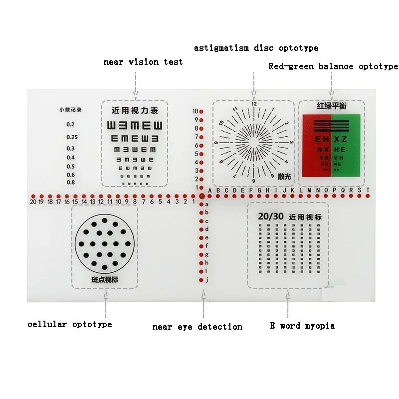 Torrington — инструменты для тестирования оптометрии косоокость Phoria AC/A