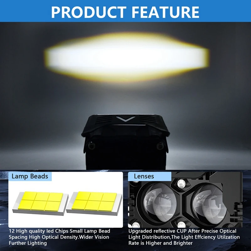 Фонари головного света для внедорожников тракторов грузовиков противотуманных