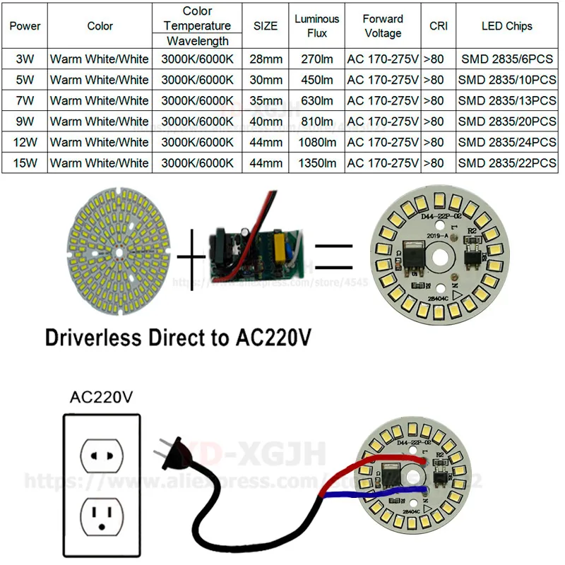 Фото Светодиодный чип для лампочки 2835 SMD круглые световые бусины переменного тока 220 В-240 В несколько вариантов мощности 3 Вт-15 Вт чипы лампы для освещения лампы №2