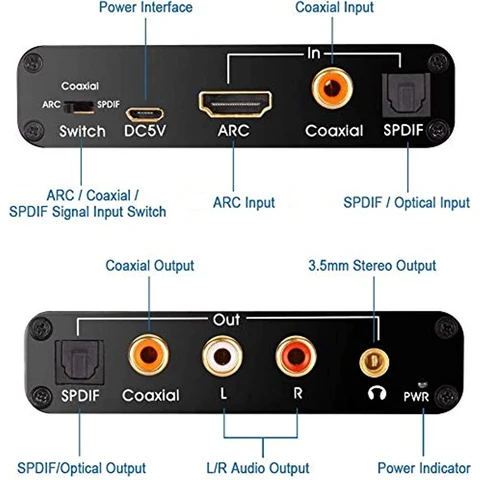 DAC конвертер 192 кГц  HDMI ARC  Toslink/Coaxial в RCA 3.5 мм