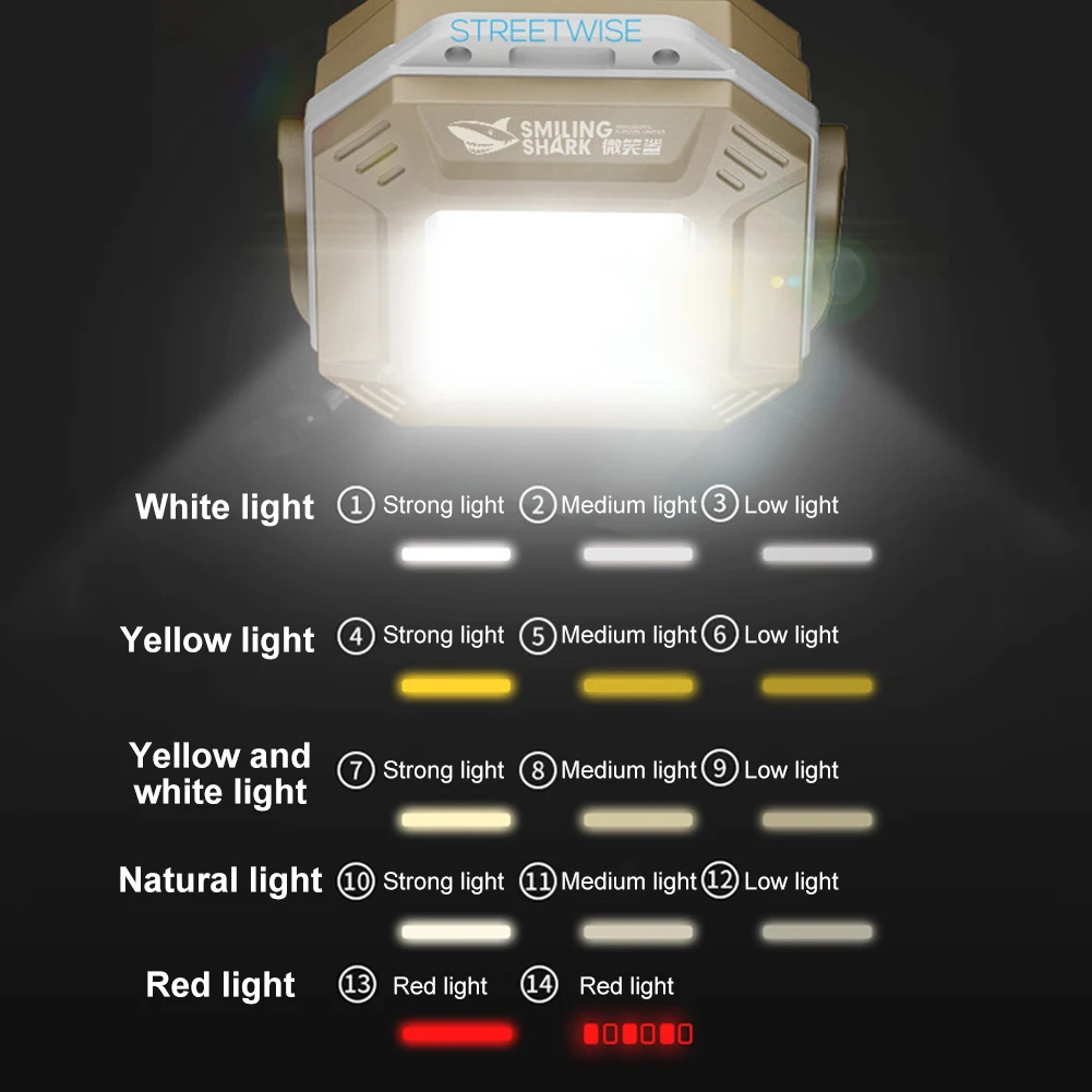 Светодиодный рабочий фонарь Cob