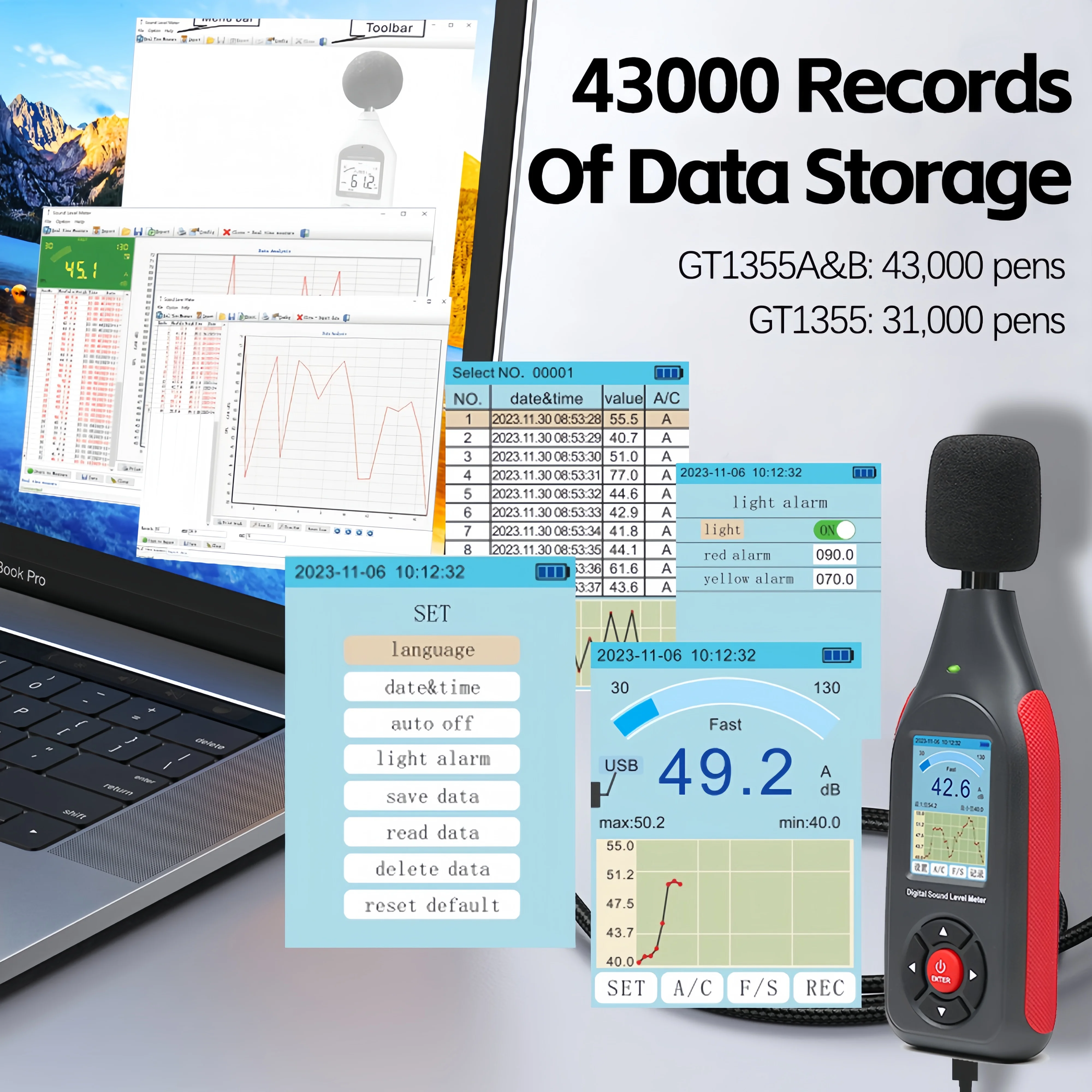 WENMEICE Цифровой шумомер Измеритель уровня звука Децибеллиметр Ручной детектор