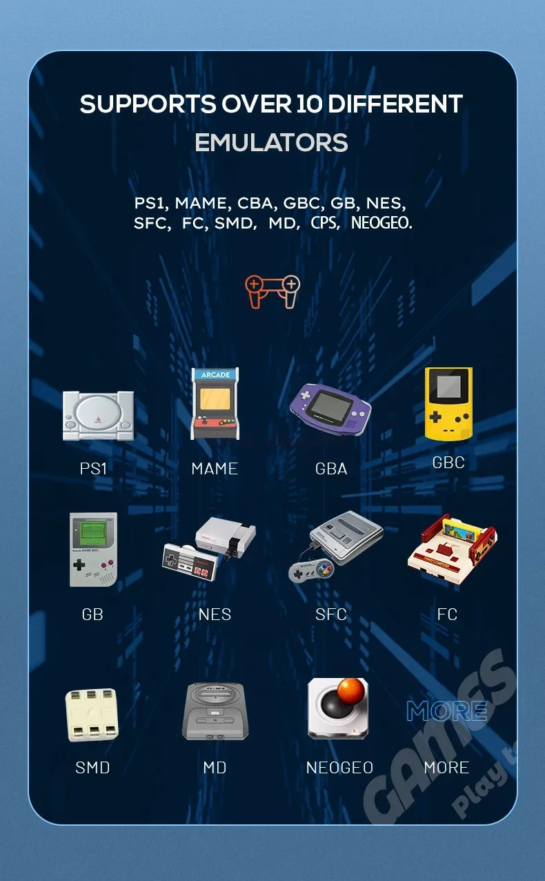 3-дюймовый экран Ips высокого разрешения Project X 4 портативная игровая консоль Ps5 с