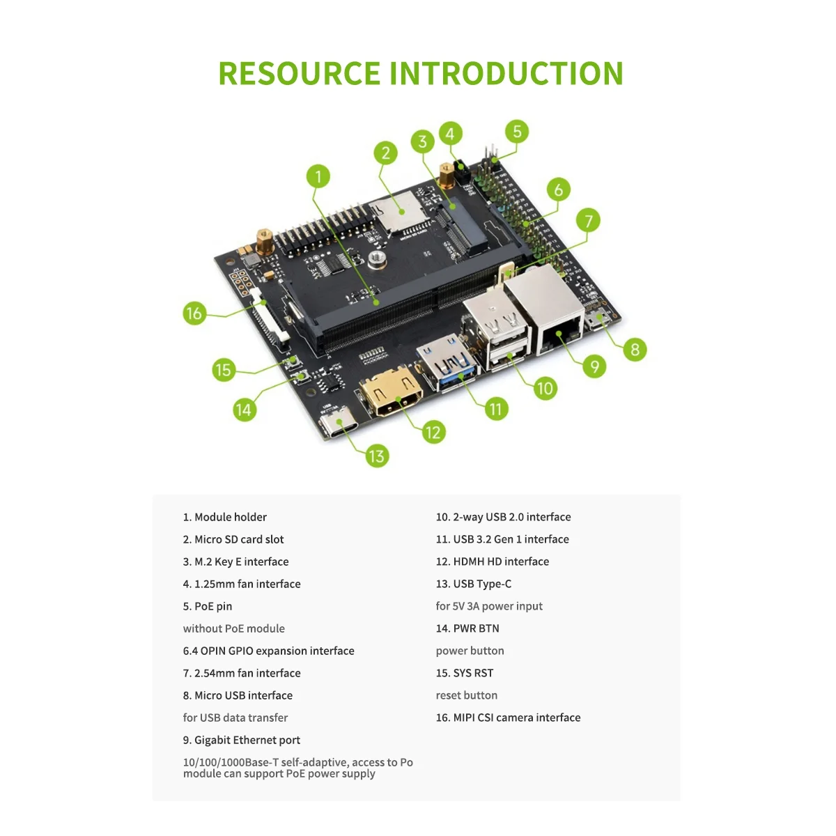 

For Nano 4GB+16G Lite DEV Board with JetsonNano Module+64G SD Card+Card Reader+5V 3A Power-EU