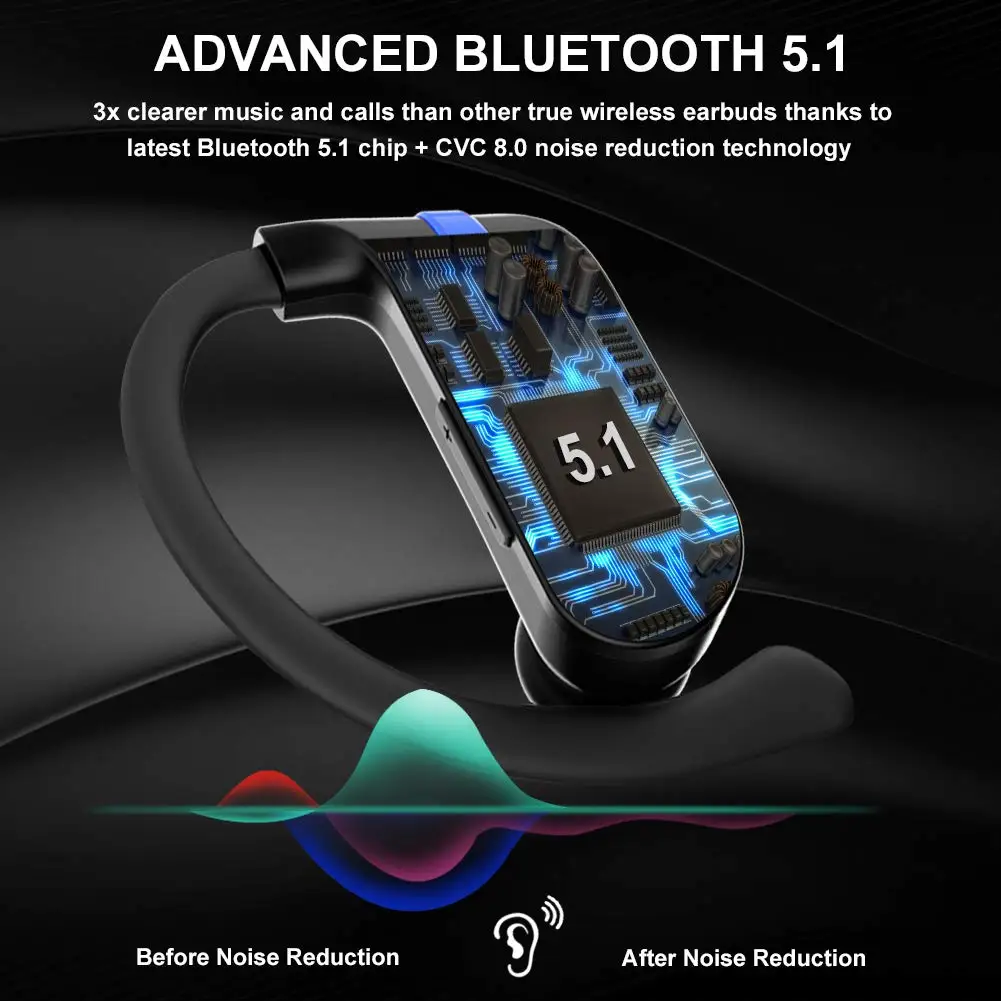 Фото 40H Wireless Earbuds Bluetooth 5.1 Headphones Sports Earphones Noise Cancelling Deep Bass Earhooks IPX7 Headset for Running 40H Wireless Earbuds Bluetooth 5.1 Headphones Sports Earphones Noise Cancelling Deep Bass Earhooks IPX7 Headset for Running