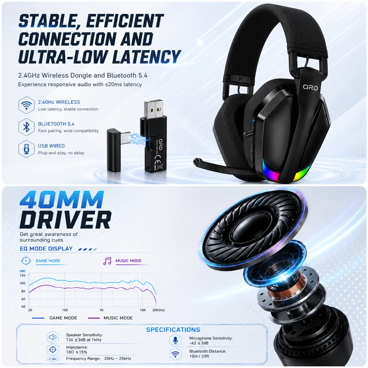 Фото Беспроводная игровая гарнитура QRD A55 2,4 ГГц с микрофоном для PS5, PS4, ПК, Mac, Playstation, Bluetooth-наушники для игр с микрофоном №2