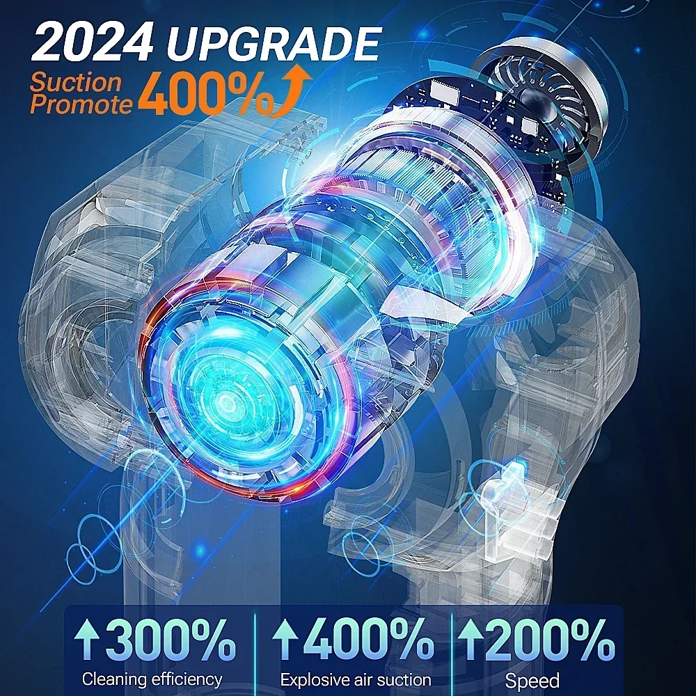 Беспроводной пылесос SZUK C017MAX