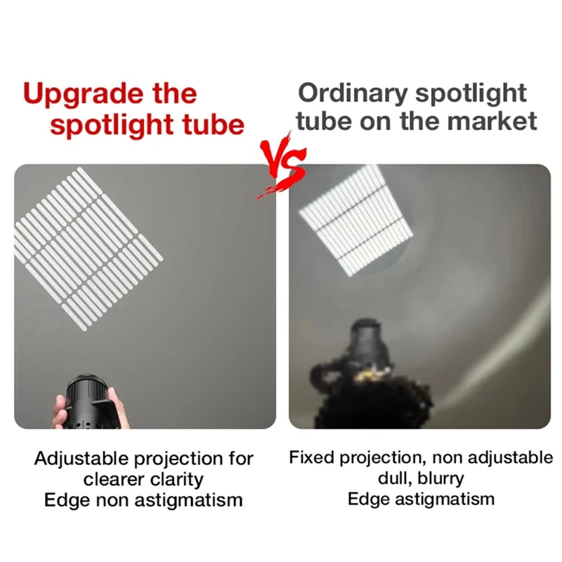 V850 Мини-прожектор для фотосъемки с креплением Bowens подключаемый конденсатор