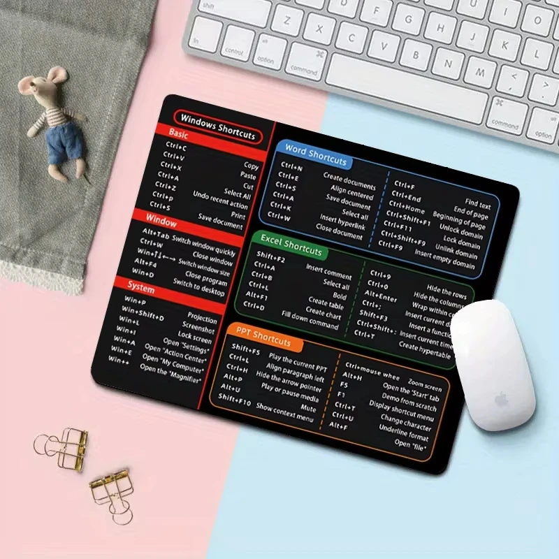 Специальные ярлыки для клавиатуры из натурального каучука Microsoft Word и Excel