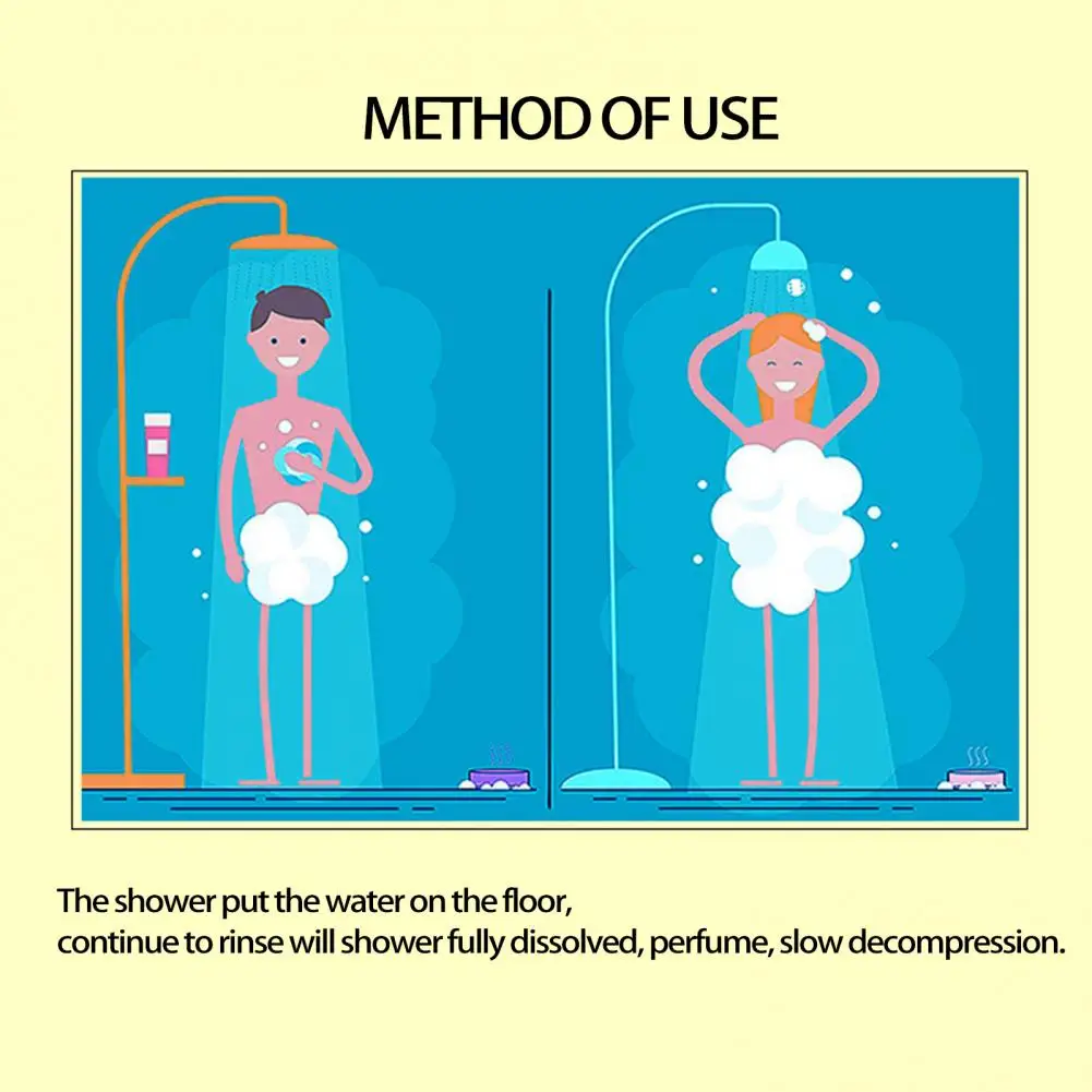 Рисунок 2 - таблетки для душа