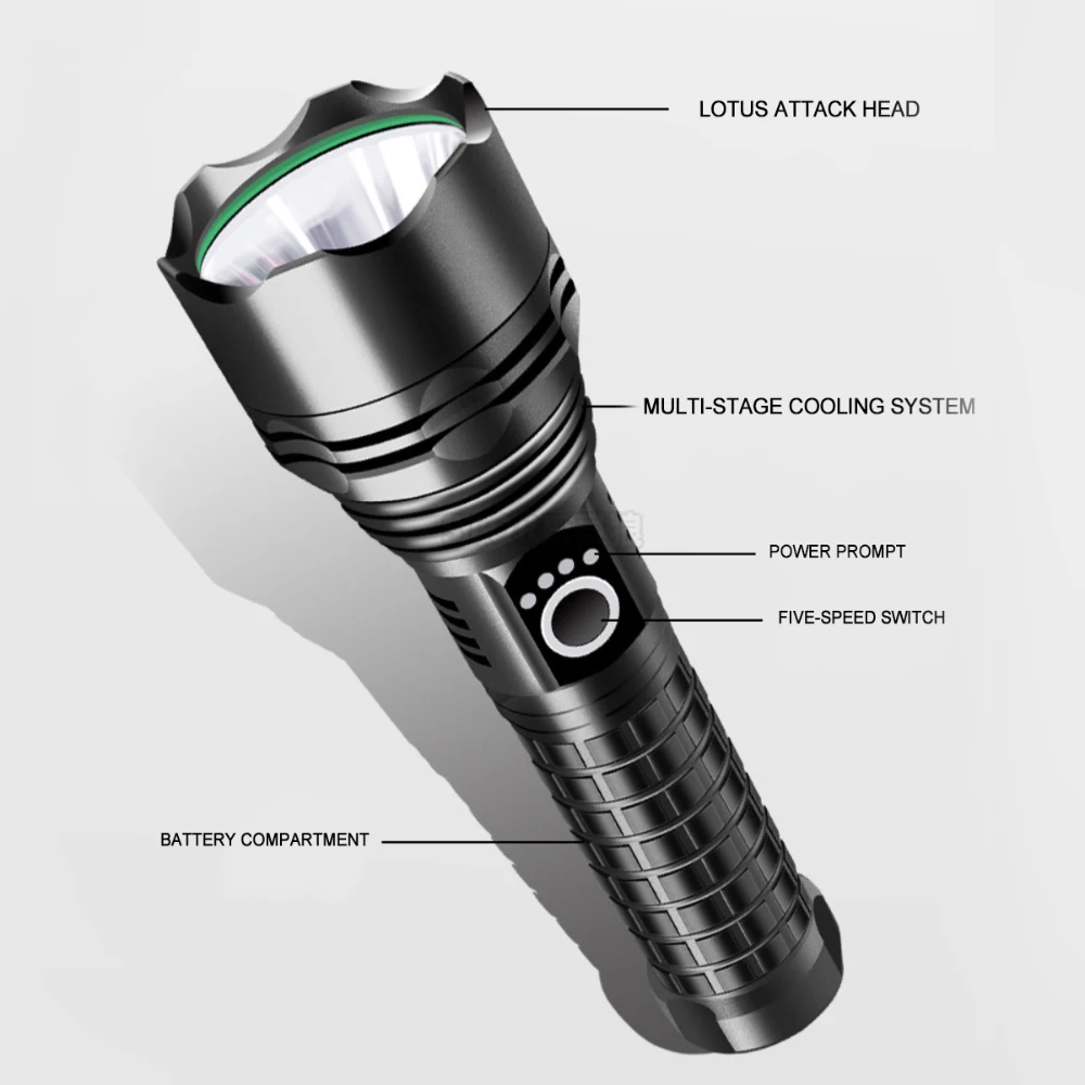 светодиодный фонарь-прожектор 3g-fl-6, cree xm-l t6, 6000lm. фонари acebeam. фонарь электродинамич 3lеdпластик9,5*5см жук/200.