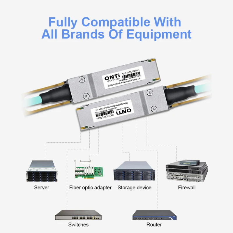 ONTi 200G AOC Fiber Cable QSFP56 Active Optical Cable MPO Multimode Jumper ,1-100m,for Cisco,Huawei,MikroTik,HP,Intel,Dell...Etc