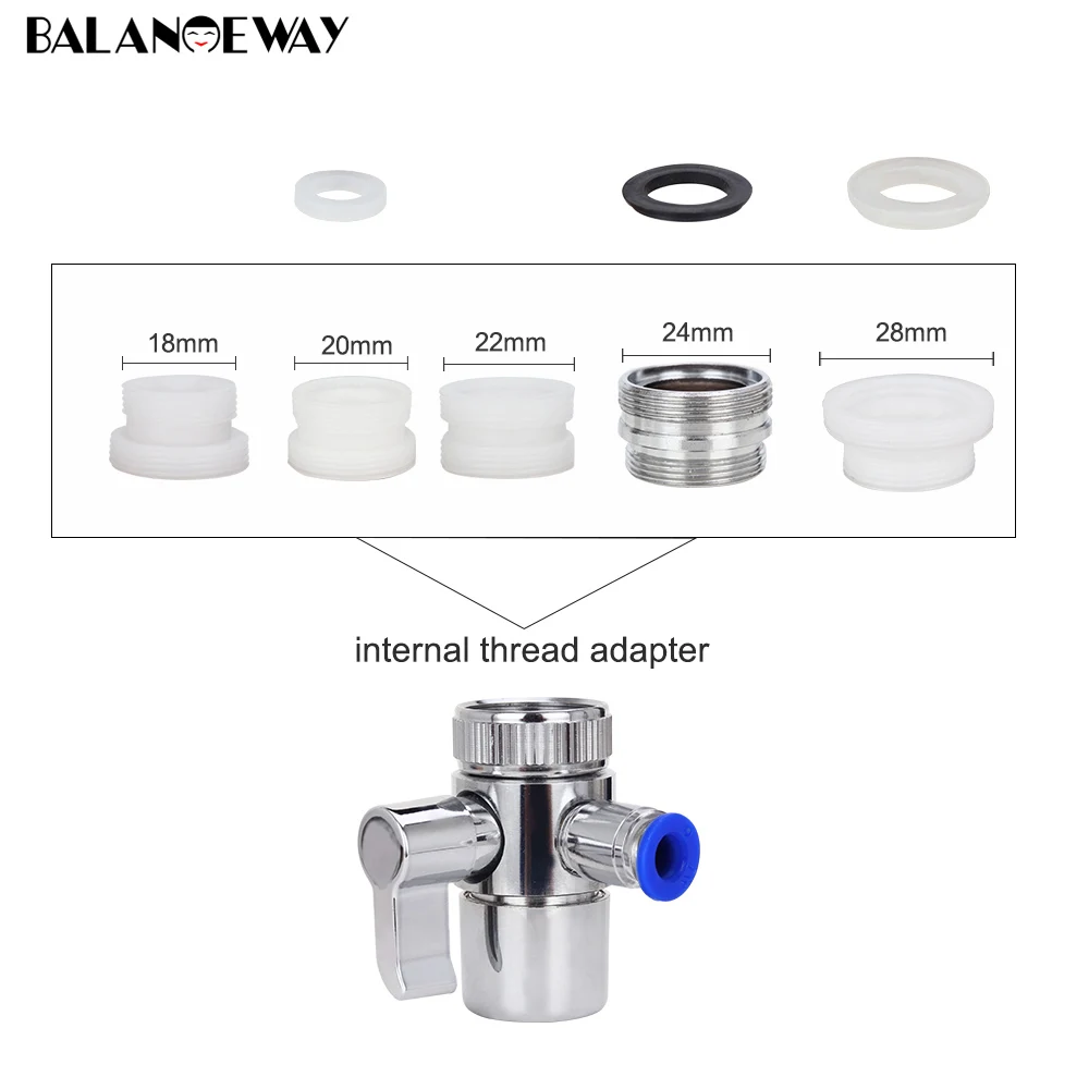 Ирригатор для полости рта с переключателем | Бытовая техника