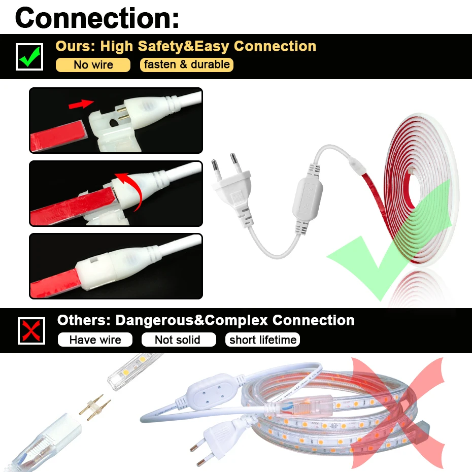 Tuya Wifi COB Светодиодные штриховые лампы AC220V Smart LED с 288LED / m клеем водонепроницаемым