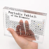 acrylic periodic table display with real elements kids teaching school day birthday gift chemical element home desktop decor