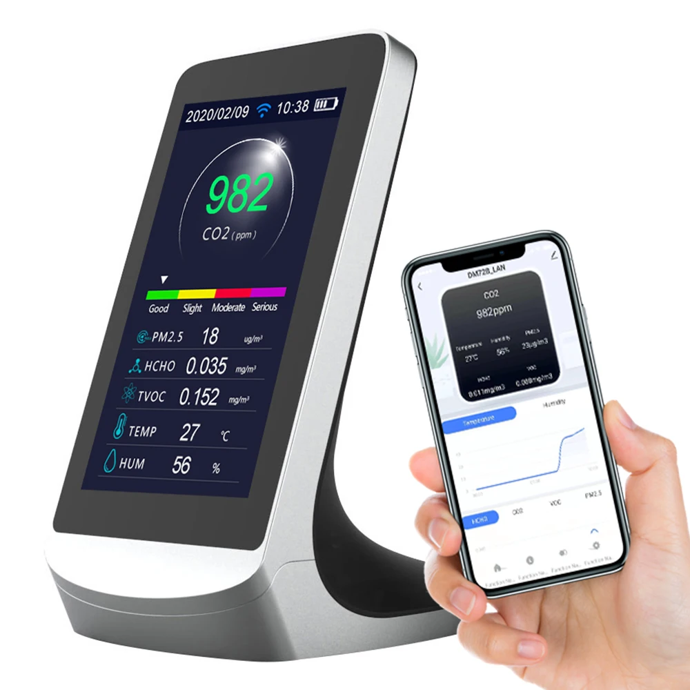 

Indoor WIFI Connection Transistor Sensor Air Quality Meter Smart Monitor PM2.5 PM10 LCD Display air Meter CO2 Meter NDIR Sensor