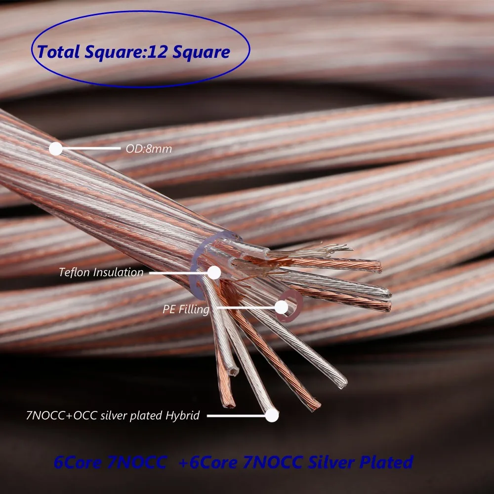 Preffair DIY 7NOCC + OCC посеребренный смешанный плетеный провод Высокоточный оптовый кабель для динамика высокопроизводительный звуковой кабель усилителя