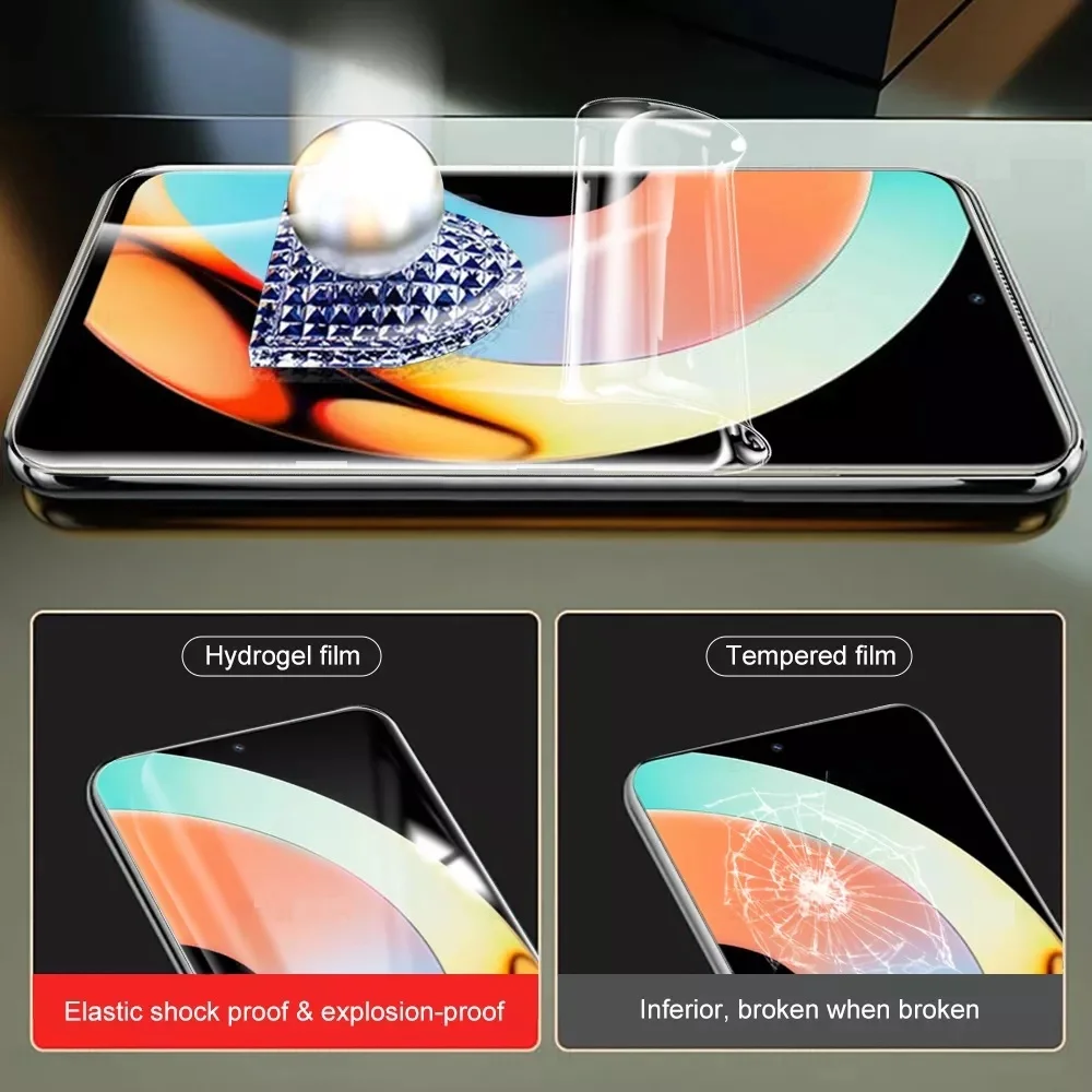 Гидрогелевая пленка для Motorola Moto G10 G20 G30 G50 G60 G60S G31 G41 G51 G71 G100 Высококачественная