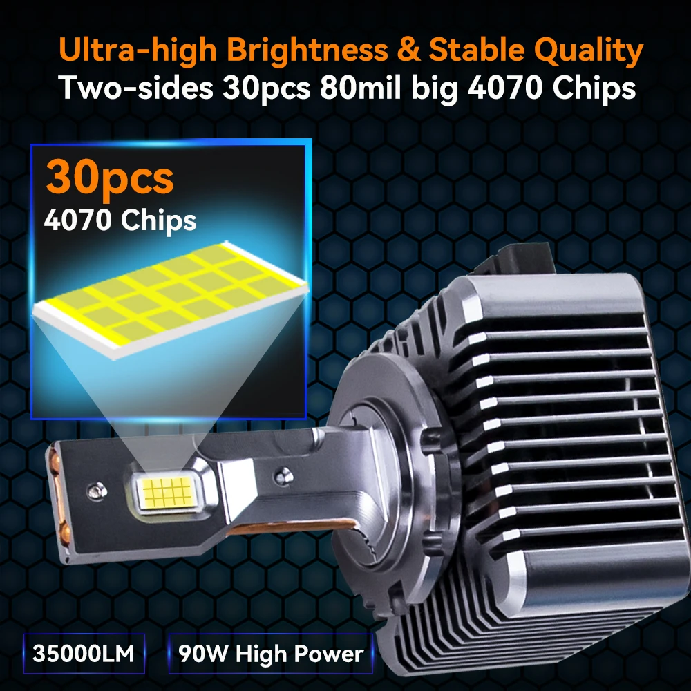 Светодиодные фары D3S D1S для автомобиля Canbus D2S D4S D5S D1R D2R D3R Turbo автомобильные лампы