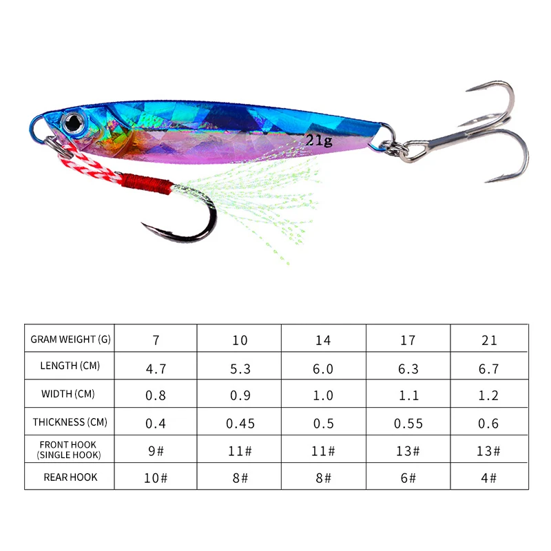 Металлическая Литая Джиг-ложка Рыболовная Приманка 7/10/14/17/21 Г Пляжная Отсадка