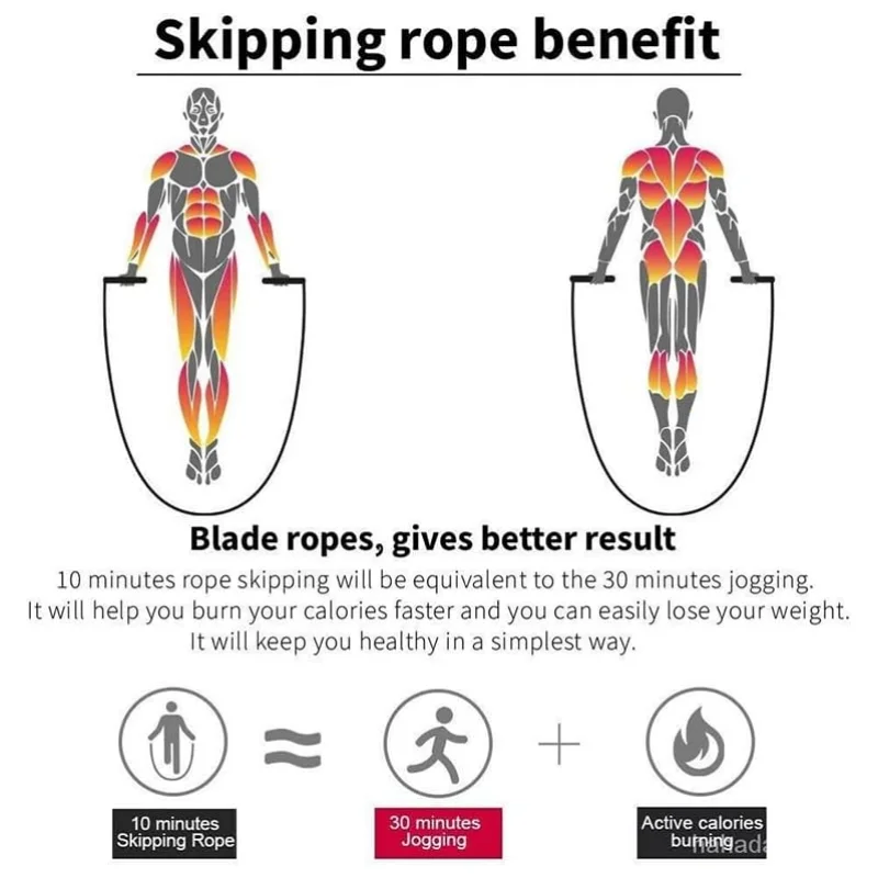 Новая скакалка для скоростных навыков взрослых потеря веса детское спортивное