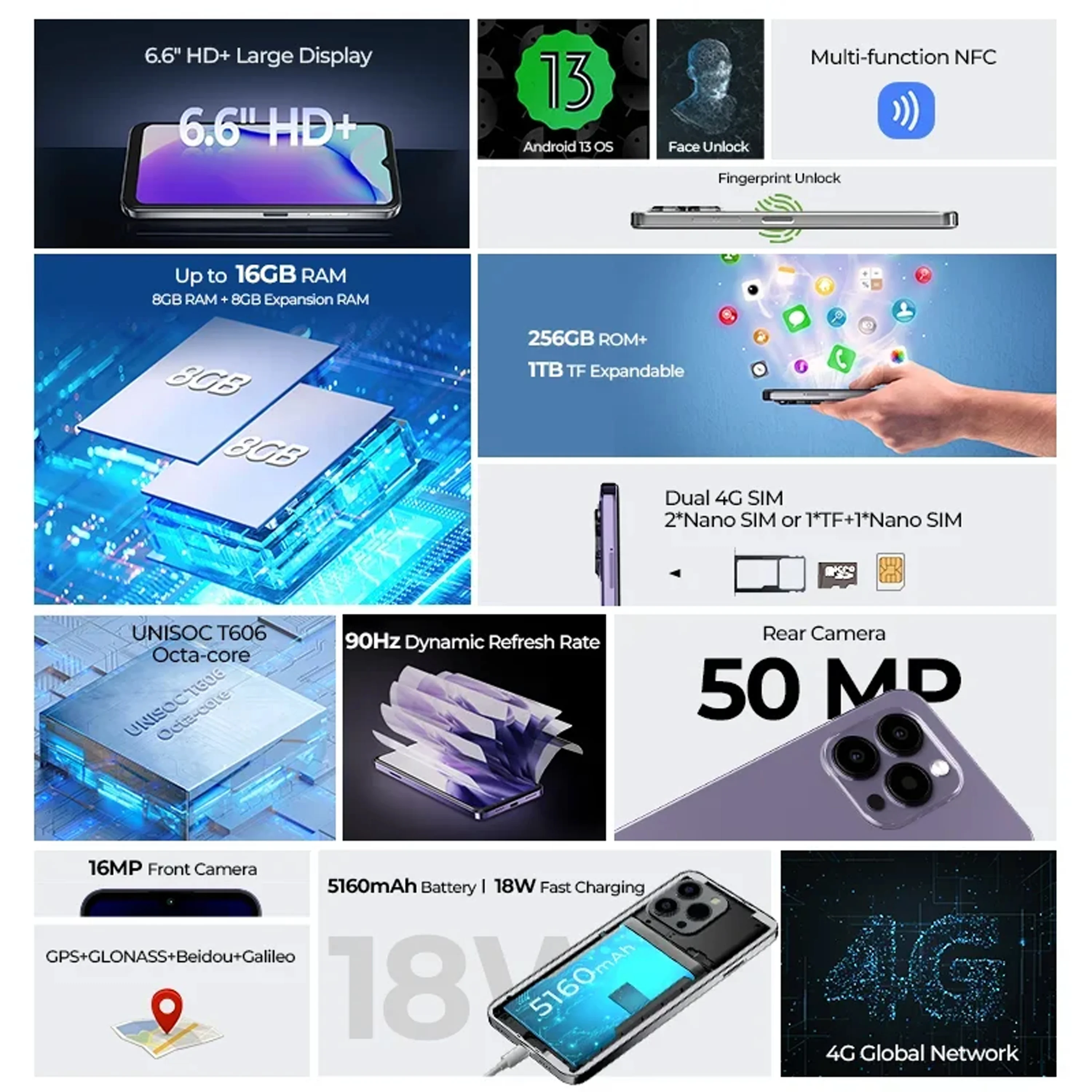Фото HOTWAV Note 13 Pro, 16 ГБ + 256 ГБ, восьмиядерный процессор, 6,6 дюйма, HD + 90 Гц, частота обновления, Android 13 NFC, 50 МП, камера, 5160 мАч, 18 Вт, зарядка №2