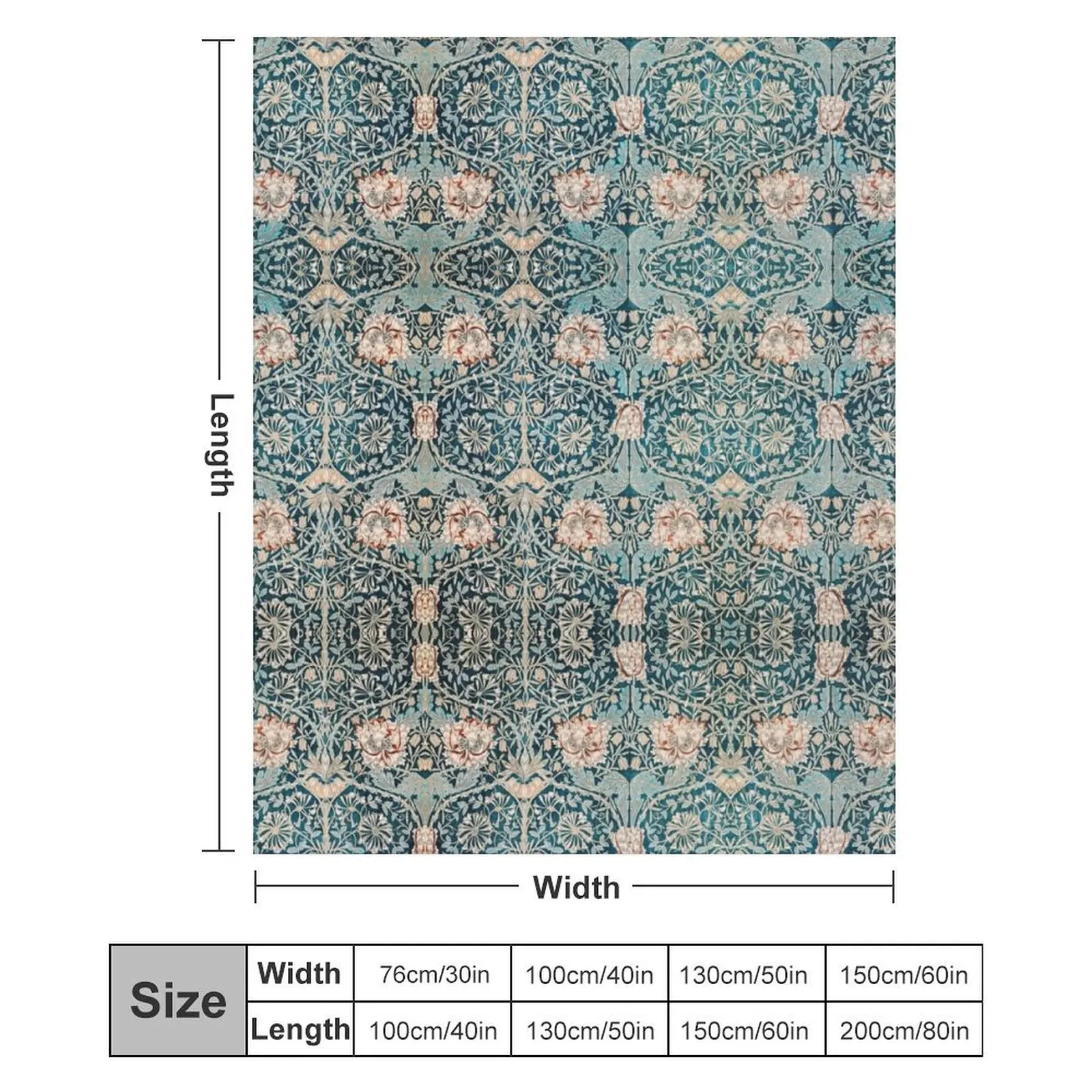 Узор жимолости (1876) Уильям Моррис. Оригинал из музея МЕТ. Одеяло аниме одеяла для