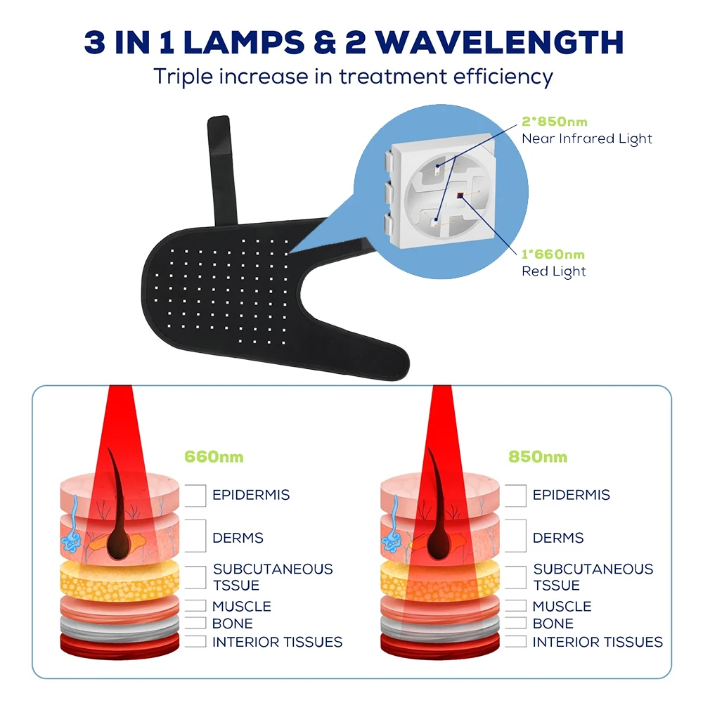 Женская красная инфракрасная одежда для собак обезболивающий терапевтический