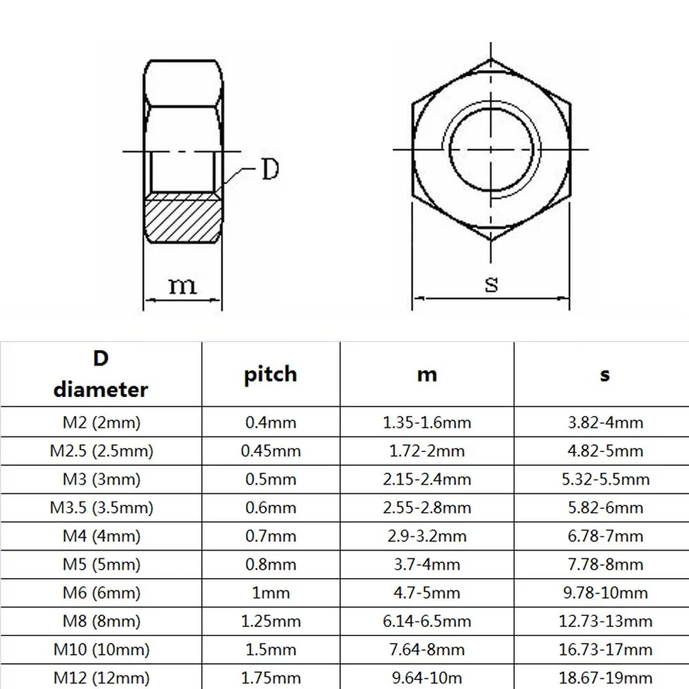 Шестигранные гайки из нержавеющей стали Mix M2 M2.5 M3 M3.5 M4 M5 M6 M8 M10 M12 Черный 304 A2-70 DIN934