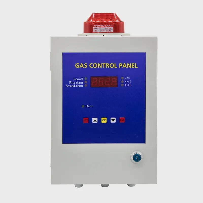 Портативный 100% lel Lpg 4-20 мА фотомонитор газа для детектора ppm Nh3