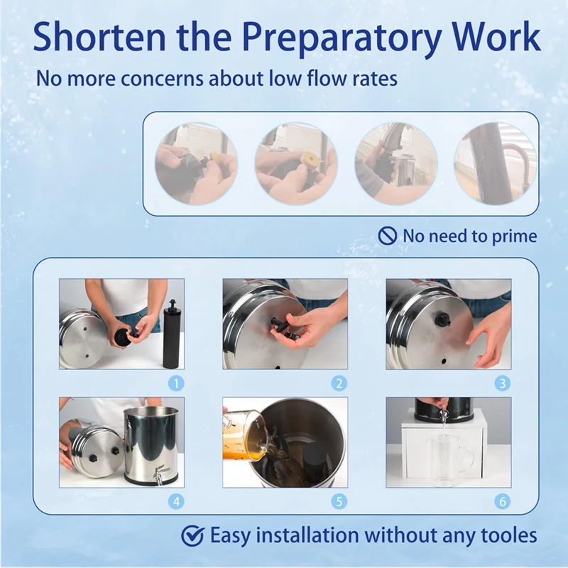 4 шт. запасные части для фильтра воды черные фильтров BERKEY BB9-2 системы фильтрации с