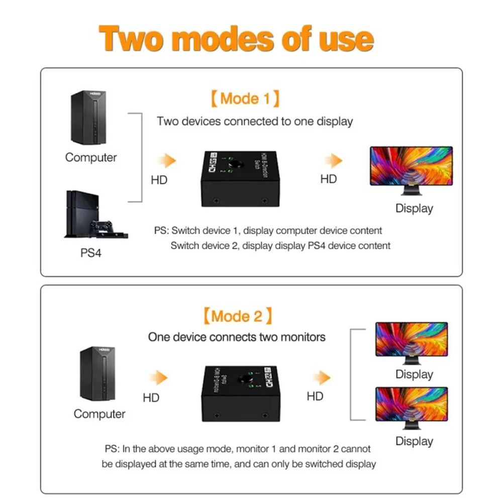 HDMI-совместимый разветвитель 4K 60 Гц с поддержкой 3D HDR двунаправленный